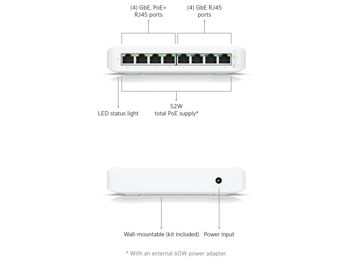 UniFi Switch Lite 8 PoE